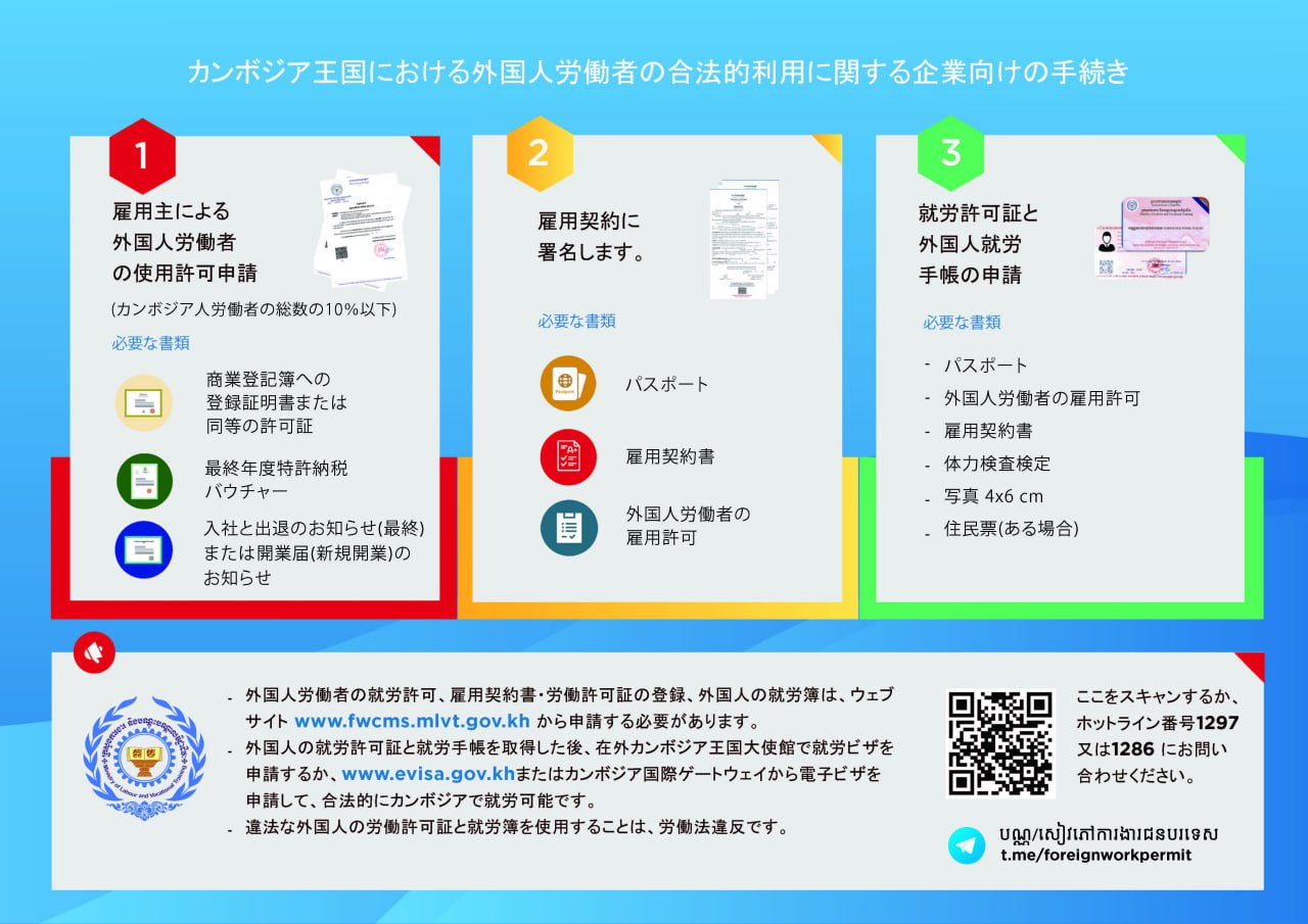 សេចក្តីជូនដំណឹង លេខ២២/២៤ ...