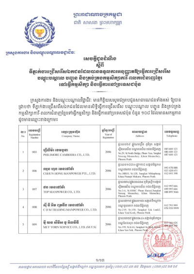 សេចក្តីជូនដំណឹង ស្តីពីទីភ្នាក់ងារជ្រើសរើសឯកជនដែលបានទទួលការអនុញ្ញាតឱ្យធ្វើការជ្រើសរើស បណ្តុះបណ្តាល បញ្ជូន និងគ្រប់គ្រងកម្មសិក្សាការី-ពលករជំនាញខ្មែរ ទៅធ្វើកម្មសិក្សា និងធ្វើការនៅប្រទេសជប៉ុន