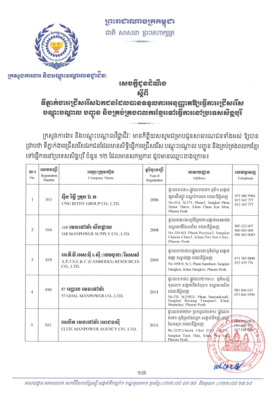 សេចក្តីជូនដំណឹង ស្តីពី  ទីភ្នាក់ងារជ្រើសរើសឯកជនដែលបានទទួលការអនុញ្ញាតឱ្យធ្វើការជ្រើសរើស បណ្តុះបណ្តាល បញ្ជូន និងគ្រប់គ្រងពលករខ្មែរទៅធ្វើការនៅប្រទេសសិង្ហបុរី