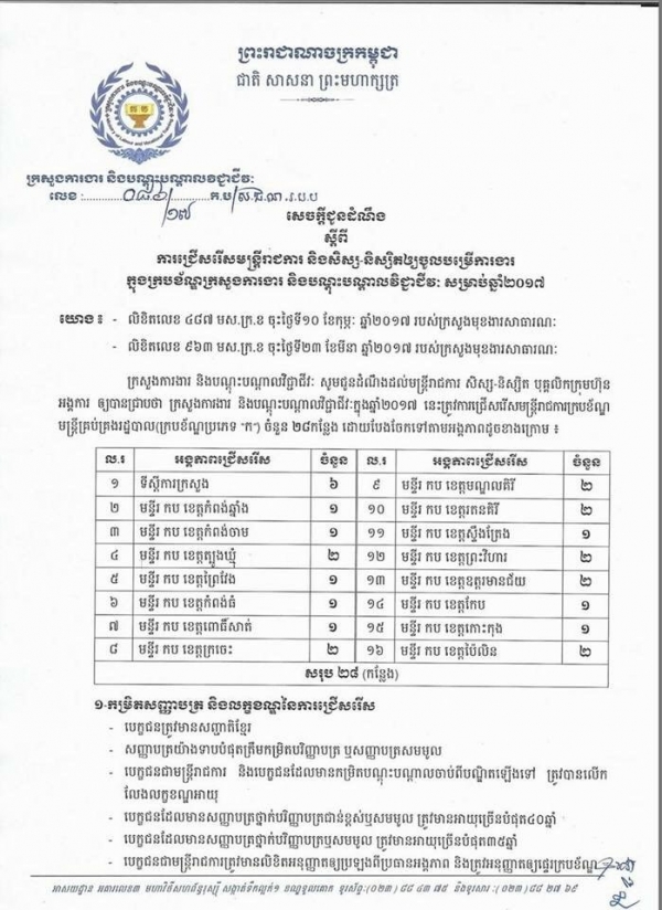 សេចក្ដីជូនដំណឹង ស្ដីពីការជ្រើសរើសមន្ត្រីរាជការ និងសិស្ស-និស្សិតឱ្យចូលបម្រើការងារ ក្នុងក្របខ័ណ្ឌក្រសួងការងារ និងបណ្ដុះបណ្ដាលវិជ្ជាជីវៈឆ្នាំ២០១៧