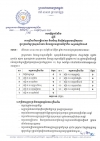 សេចក្ដីជូនដំណឹង ស្ដីពីការជ្រើសរើសមន្រ្តីរាជការ និងសិស្ស-និស្សិតឱ្យចូលបម្រើការងារ ក្នុងក្របខ័ណ្ឌក្រសួងការងារ និងបណ្ដុះបណ្ដាលវិជ្ជាជីវៈ សម្រាប់ឆ្នាំ២០១៩