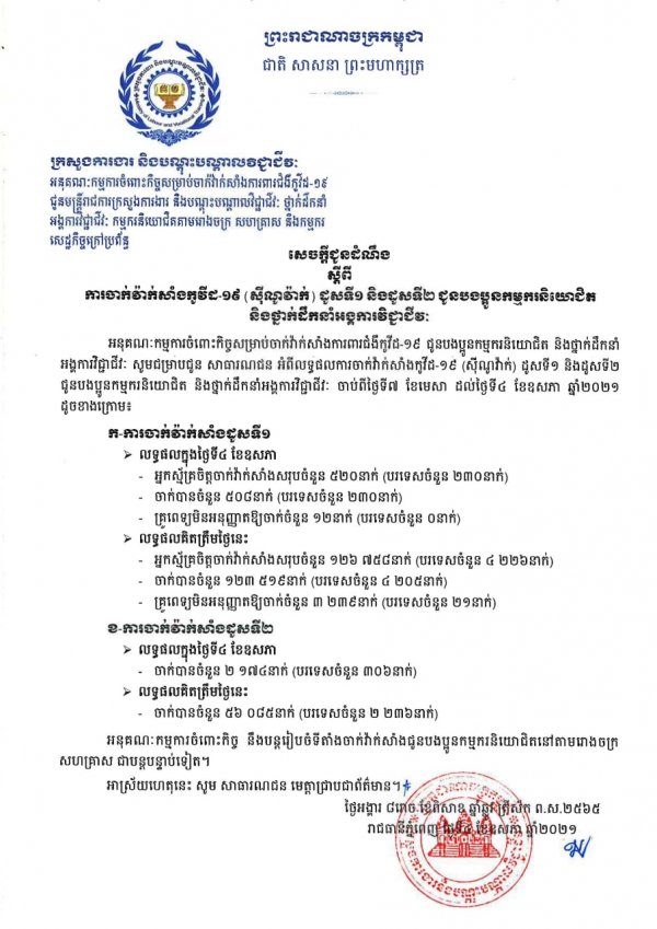 សេចក្តីជូនដំណឹង ស្តីពីការចាក់វ៉ាក់សាំងកូវីដ-១៩ (ស៊ីណូវ៉ាក់) ដូសទី១ និងដូសទី២ ជូនបងប្អូនកម្មករនិយោជិត និងថ្នាក់ដឹកនាំអង្គការវិជ្ជាជីវៈ (គិតត្រឹមថ្ងៃទី៤ ខែឧសភា ឆ្នាំ២០២១)