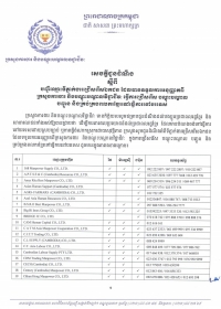 សេចក្ដីជូនដំណឹង ស្ដីពីបញ្ជីឈ្មោះទីភ្នាក់ងារជ្រើសរើសឯកជន ដែលបានទទួលការអនុញ្ញាតពី ក្រសួងការងារ និងបណ្ដុះបណ្ដាលវិជ្ជាជីវៈ