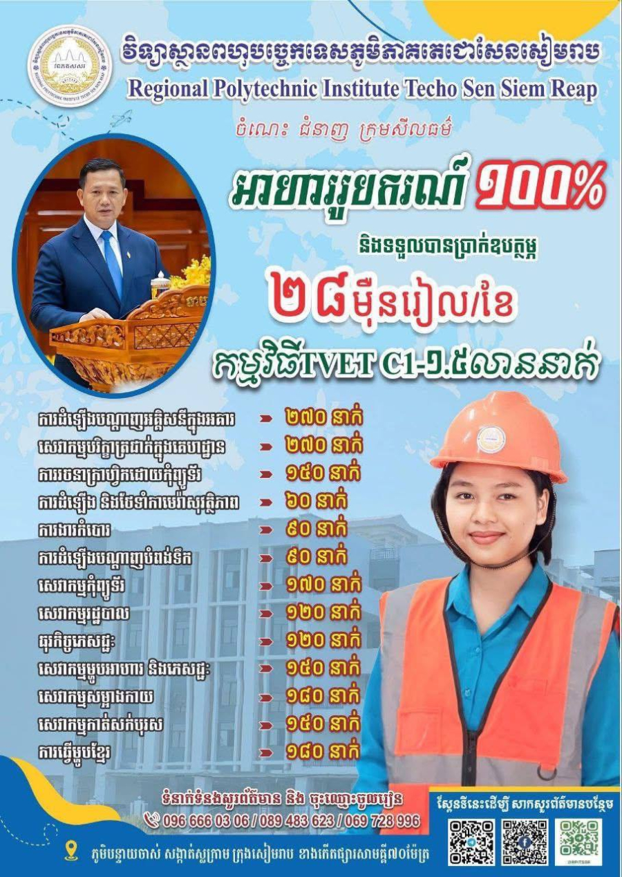 វិទ្យាស្ថានពហុបច្ចេកទេសភូមិភាគតេជោសែនសៀមរាប ផ្តល់អាហារូបករណ៍ ២ ០០០កន្លែង លើ ១៣មុខជំនាញ និងប្រាក់ឧបត្ថម្ភ ដល់យុវជនមកពីគ្រួសារក្រីក្រ និងគ្រួសារងាយរងហានិភ័យ