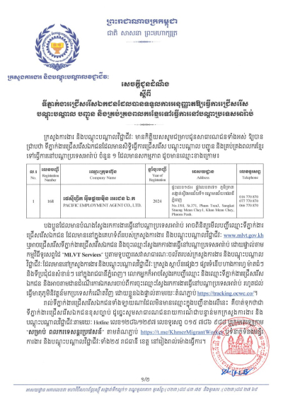 សេចក្តីជូនដំណឹង ស្តីពីទីភ្នាក់ងារជ្រើសរើសឯកជនដែលបានទទួលការអនុញ្ញាតឱ្យធ្វើការជ្រើសរើស បណ្តុះបណ្តាល បញ្ជូន និងគ្រប់គ្រងពលករខ្មែរទៅធ្វើការនៅបណ្តាប្រទេសអារ៉ាប់
