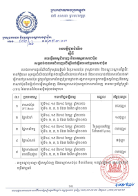 សេចក្តីជូនដំណឹង លេខ០២/២៦ ស្តីពីការធ្វើតេស្តជំនាញ និងតេស្តភាសាជប៉ុន សម្រាប់ពលករជំនាញដើម្បីទៅធ្វើការនៅប្រទេសជប៉ុន