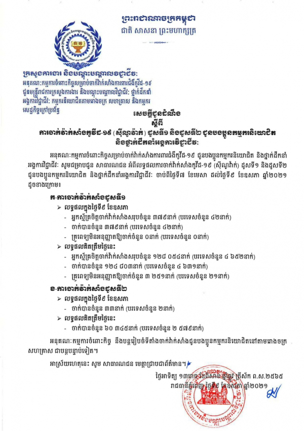 សេចក្តីជូនដំណឹង ស្តីពីការចាក់វ៉ាក់សាំងកូវីដ-១៩ (ស៊ីណូវ៉ាក់) ដូសទី១ និងដូសទី២ ជូនបងប្អូនកម្មករនិយោជិត និងថ្នាក់ដឹកនាំអង្គការវិជ្ជាជីវៈ (គិតត្រឹមថ្ងៃទី៩ ខែឧសភា ឆ្នាំ២០២១)