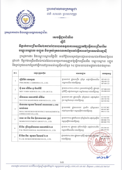 ទីភ្នាក់ងារជ្រើសរើសឯកជនទៅធ្វើការនៅប្រទេសម៉ាឡេស៊ី