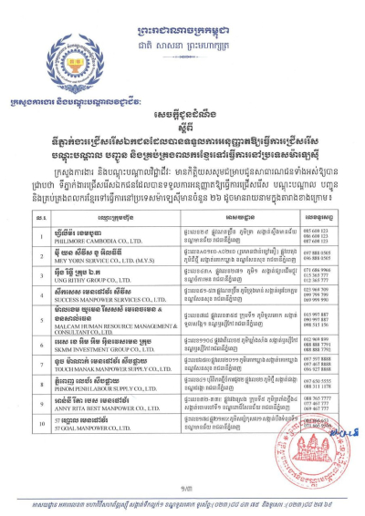 ទីភ្នាក់ងារជ្រើសរើសឯកជនទៅធ្វើការនៅប្រទេសម៉ាឡេស៊ី