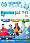 ឱកាសការងារក្នុងស្រុក សម្រាប់ថ្ងៃចន្ទទី ២២ ខែមេសា ឆ្នាំ២០២៤នេះ មានចំនួន ៤៧ ៧១៧&nbsp; កន្លែង!