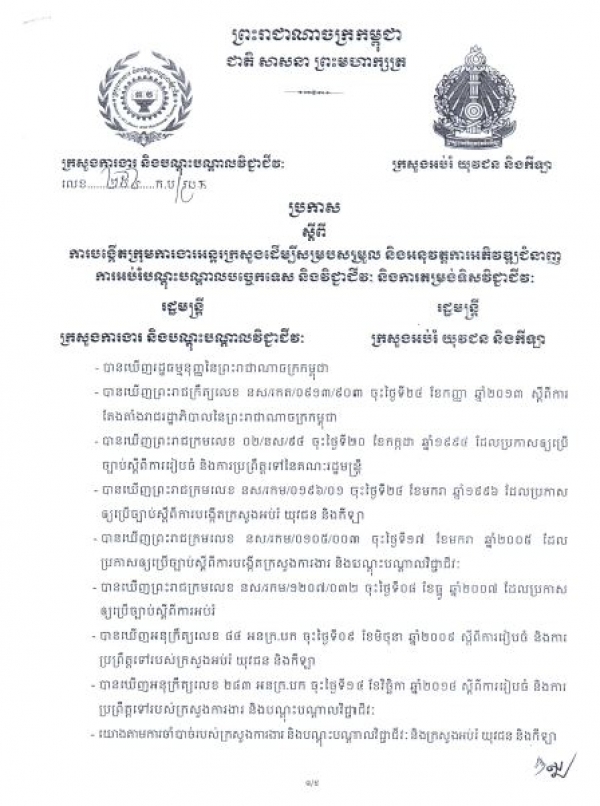 ប្រកាស​ស្ដីពី​​ការ​បង្កើត​ក្រុម​ការងារ​អន្តរ​ក្រសួង​ដើម្បី​សម្រប​សម្រួល​ និង​ការ​អភិ​វឌ្ឍជំនាញ / Prakas on Inter Ministerial Working Group