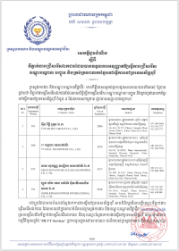 សេចក្តីជូនដំណឹង ស្តីពី ទីភ្នាក់ងារជ្រើសរើសឯកជនដែលបានទទួលការអនុញ្ញាតឱ្យធ្វើការជ្រើសរើស បណ្តុះបណ្តាល បញ្ជូន និងគ្រប់គ្រងពលករខ្មែរទៅធ្វើការនៅប្រទេសសិង្ហបុរី