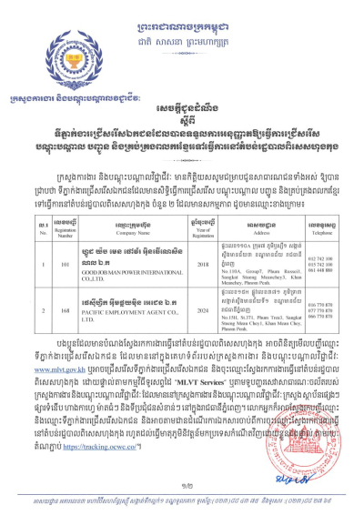 សេចក្តីជូនដំណឹង ស្តីពីទីភ្នាក់ងារជ្រើសរើសឯកជនដែលបានទទួលការអនុញ្ញាតឱ្យធ្វើការជ្រើសរើស បណ្តុះបណ្តាល បញ្ជូន និងគ្រប់គ្រងពលករខ្មែរទៅធ្វើការនៅតំបន់រដ្ឋបាលពិសេសហុងកុង