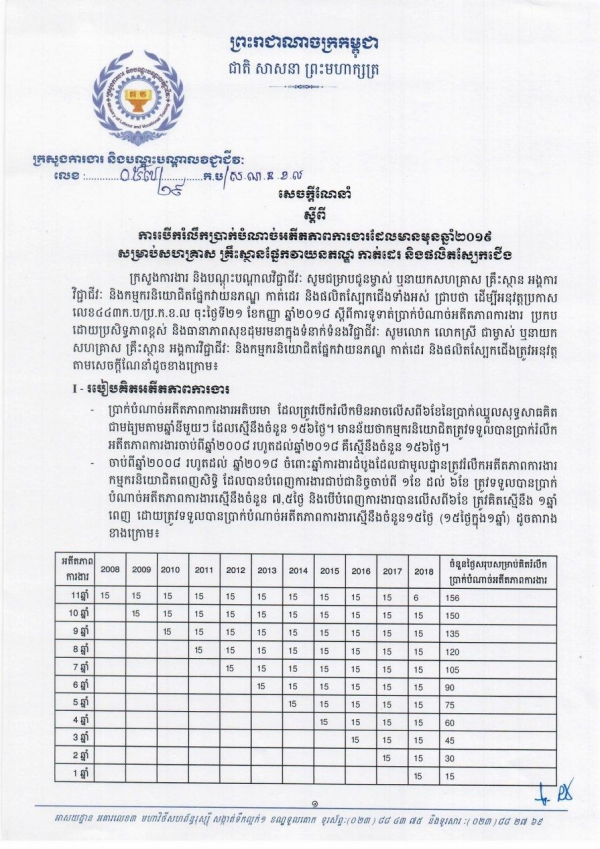 សេចក្តីណែនាំ លេខ ៥៧/១៩ ស្ដីពីការបើករំលឹកប្រាក់បំណាច់អតីតភាពការងារដែលមានមុនឆ្នាំ២០១៩ សម្រាប់សហគ្រាស គ្រឹះស្ថានផ្នែកវាយនភណ្ឌ កាត់ដេរ និងផលិតស្បែកជើង