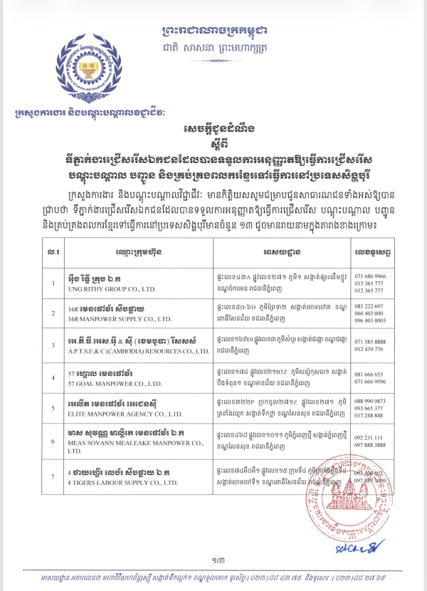 ទីភ្នាក់ងារជ្រើសរើសឯកជនទៅធ្វើការនៅប្រទេសសឹង្ហបូរី