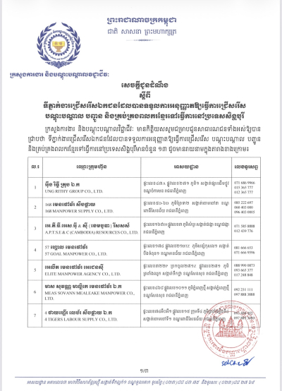 ទីភ្នាក់ងារជ្រើសរើសឯកជនទៅធ្វើការនៅប្រទេសសឹង្ហបូរី